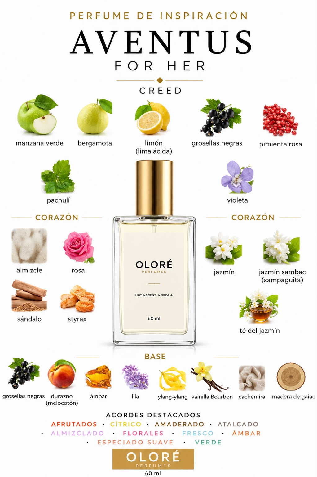 INSPIRADO EN AVENTUS FOR HER CREED