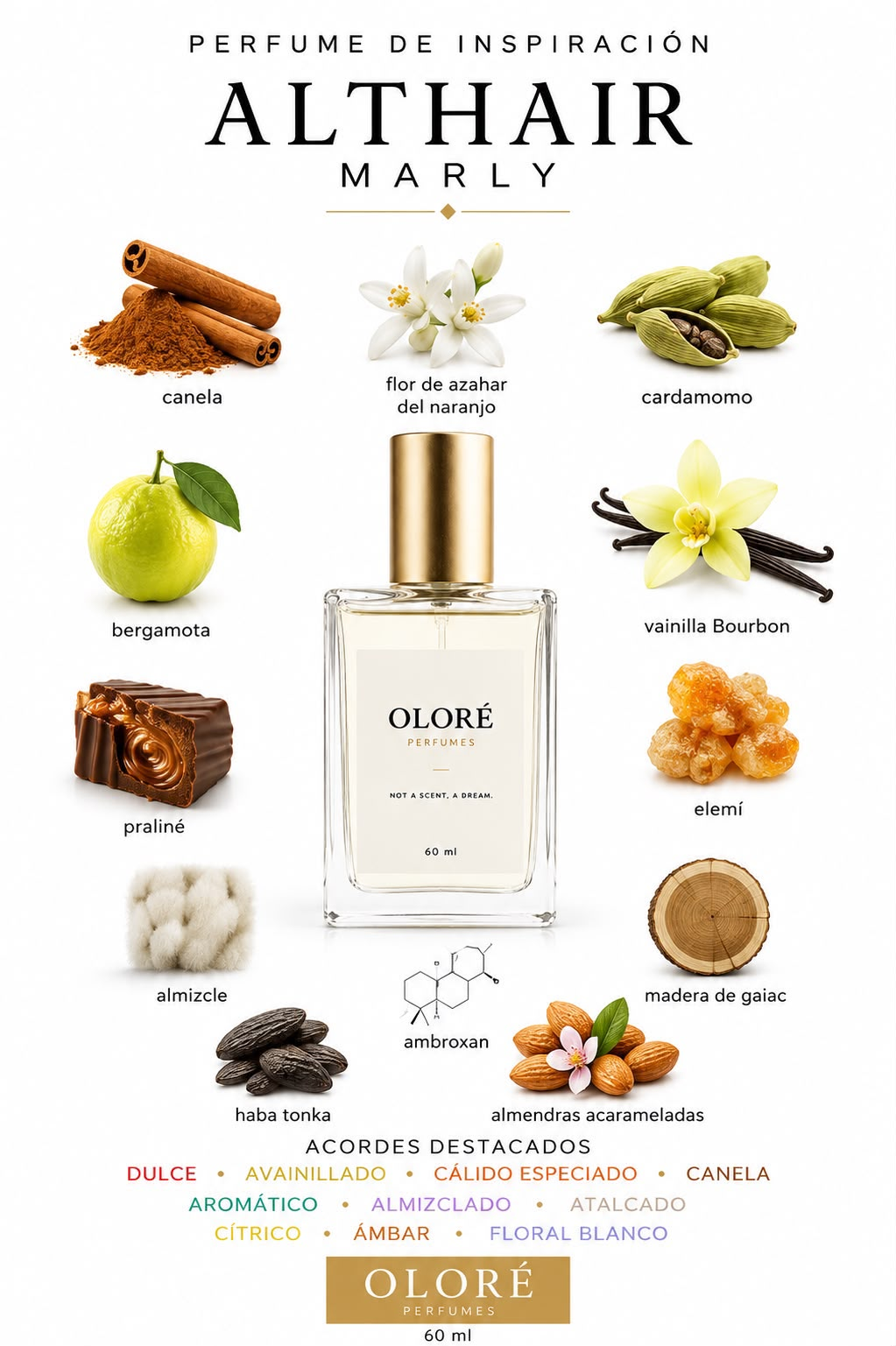 INSPIRADO EN ALTHAIR DE PARFUMS DE MARLY