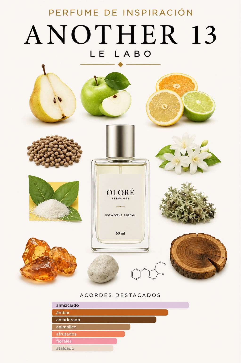INSPIRADO EN ANOTHER 13 LE LABO