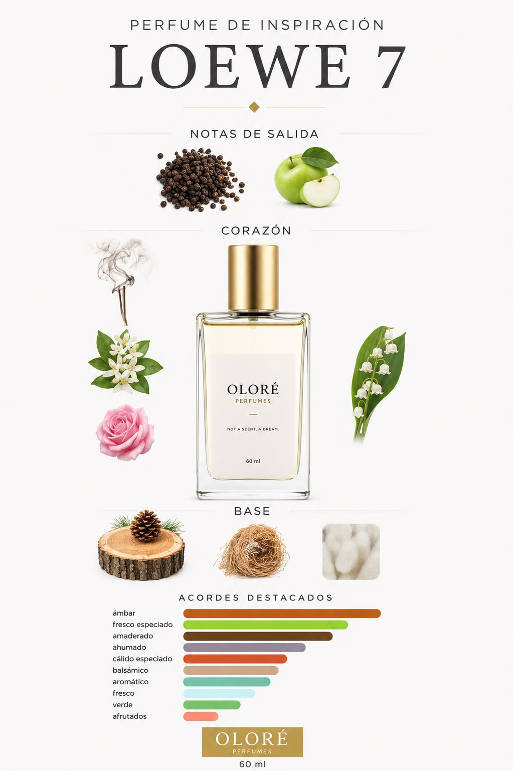 INSPIRADO EN LOEWE 7