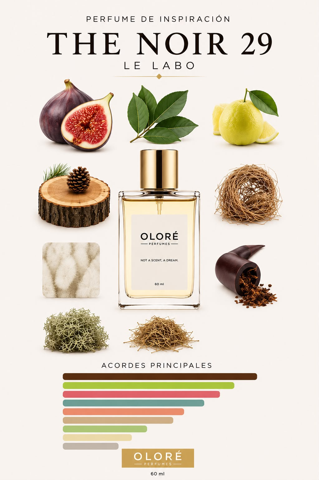 INSPIRADO EN THE NOIR 29 LE LABO