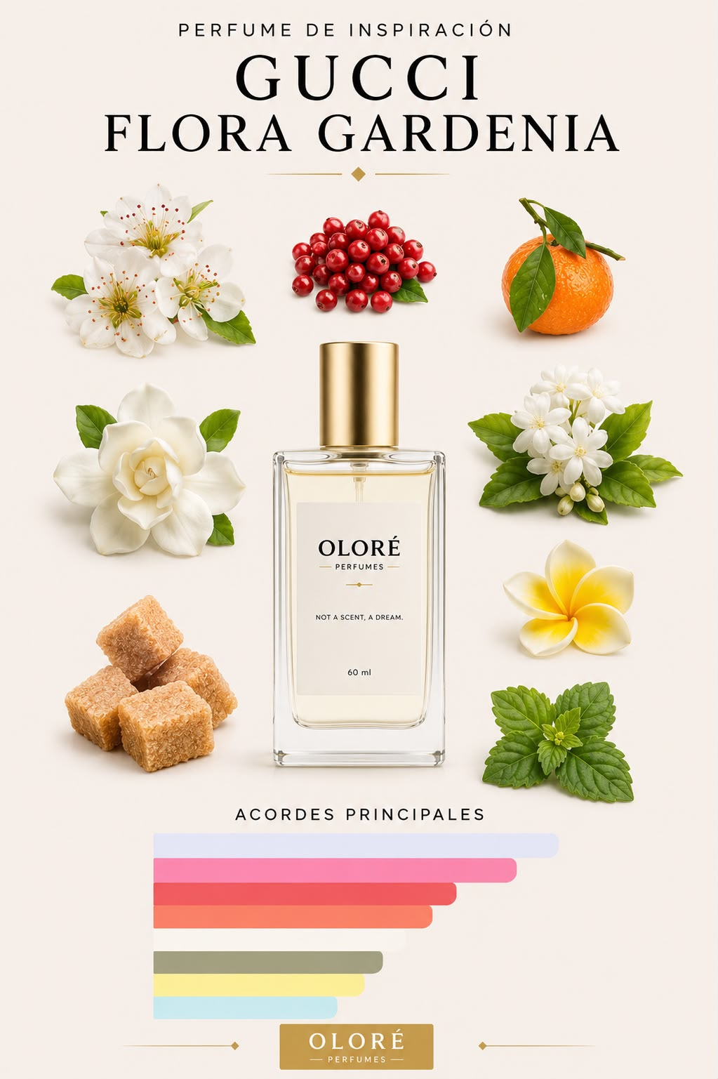 INSPIRADO EN GUCCI FLORA GEORGEUS GARDENIA
